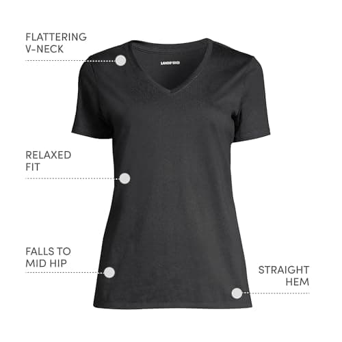 Lands' End Women's Relaxed American-Grown Supima Cotton V-Neck T-Shirt for Casual Comfort
| Lands' End Women's Relaxed