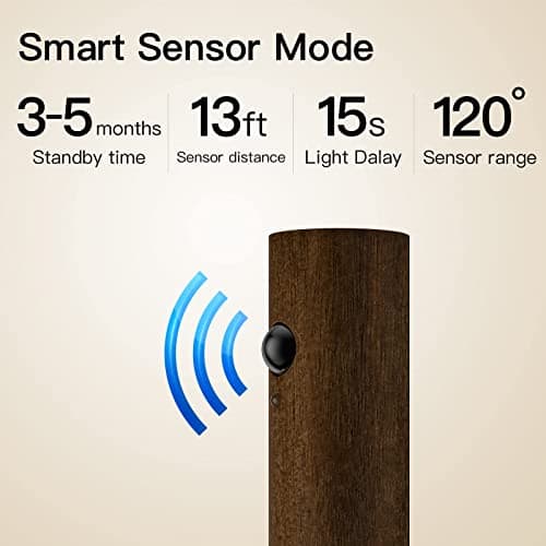 Miebul Rechargeable Motion Sensor Light Indoor Magnetic LED Wall Lights for Bedroom Corridor Staircase (Walnut Wood 2PCS