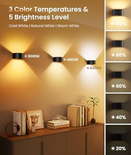FULEN Motion Sensor Wall Light with Remote Control, Black 2 Pack  
FULEN Motion Sensor Wall Light 5000mAh Rechargeable B