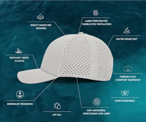 ANKOR Water Resistant UPF 50 Lightweight Men’s Baseball Cap | Workout Hat | Outdoor Hat | Beach Hat | Sports Hat | Men's