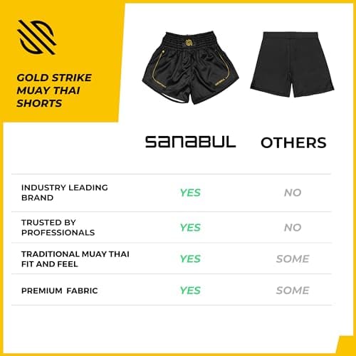 Sanabul Gold Strike Muay Thai Shorts for Men | Kickboxing Shorts  
Sanabul Gold Strike Muay Thai Shorts for Women | Kick