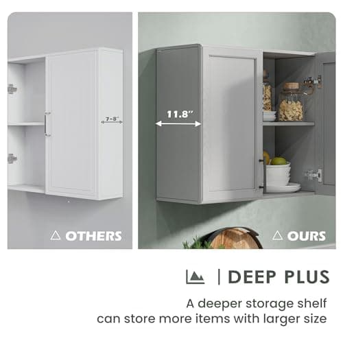 Kitchen and Laundry Wall Storage Cabinet in Grey with Shaker Doors and Shelf
| Grey Wall Amount Cabinet for Kitchen and