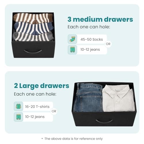 Classic Black OLIXIS Dresser for Bedroom with 5 Drawers
| OLIXIS Storage Organizer Unit with Fabric Bins for Hallway
|