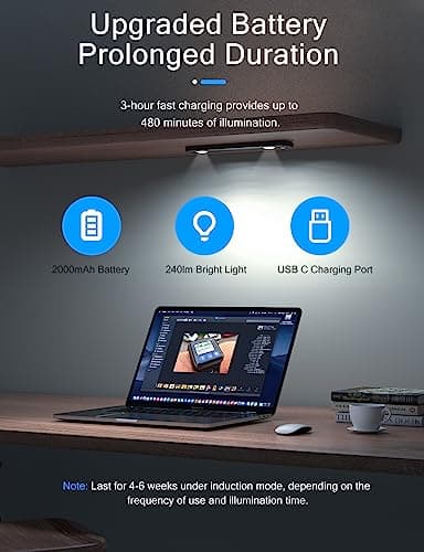 Black Wireless Motion Sensor Under Cabinet Lights 10in LED Indoor Night Light
| Rechargeable Magnetic Stick-On Under Ca