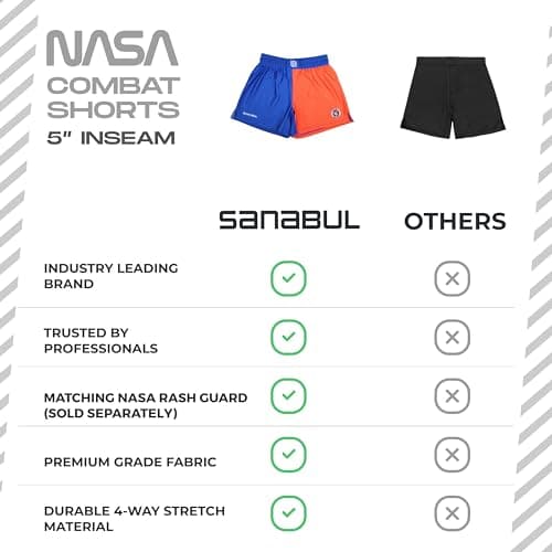 Sanabul Space Collection Performance BJJ Shorts for Active Men Jiu Jitsu Muay Thai MMA Training
| Sanabul Space Collect