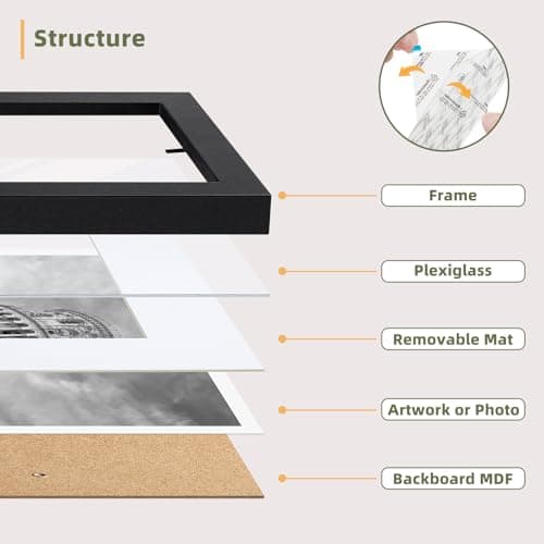 HappyHapi 4x6 Picture Frames Set (Black) for Multifunctional Tabletop or Wall Display, Suitable for |5x5 Pictures with M