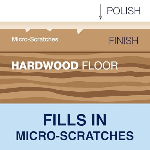Bona Hardwood Floor Polish - High Gloss Shine - Protects and Renews Dull Flooring - Covers 500 sq ft
Bona Hardwood Floor