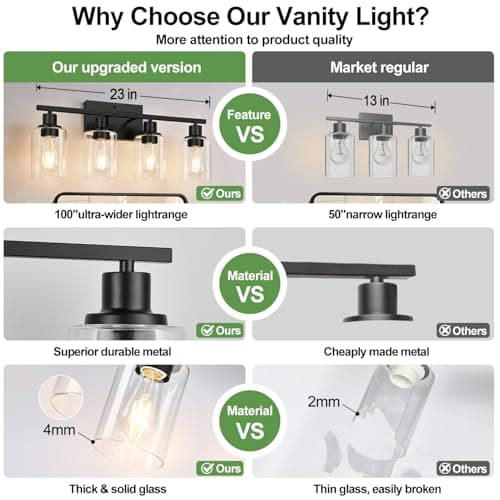 4-Light Bathroom Light Fixtures, Matte Black Modern Vanity Lights for Bathroom Mirror Living Room Cabinet Bedroom Porch