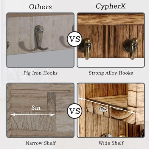 CypherX Decorative Key Holder Wall Mount - Farmhouse Wood Organizer for Entryway
| CypherX Wall Mount Key and Mail Hold
